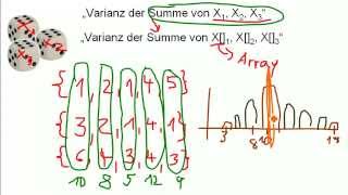 Mathe Zentraler Grenzwertsatz  Wörter 05  Varianz der Summe X1X2X3 [upl. by Battat]