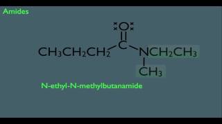 Nomenclature of Amides [upl. by Ykcin]