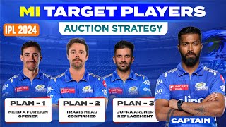 MI Target Players 2024  MI Auction Strategy For IPL 2024  MI Squad 2023 New Retained Players List [upl. by Landing]