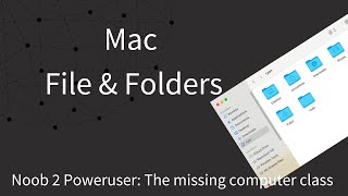 Mac Files amp Folders [upl. by Esirec621]