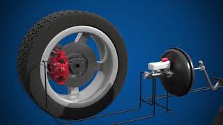 How do hydraulic brakes in cars and light vehicles work 3D animation [upl. by Alehcim]