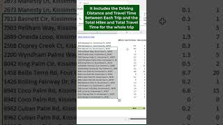 How to optimize route with multiple stops in Excel [upl. by Deerc476]