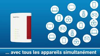 Les avantages du WiFi 6 [upl. by Aremaj]