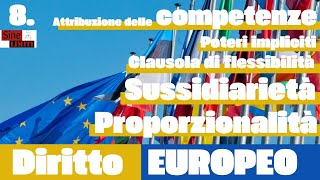 Diritto Europeo  8  Attribuzione di Competenze allEU tra poteri impliciti e i principi generali [upl. by Danzig]