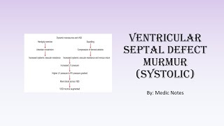 Ventricular septal defect murmur and its mechanism [upl. by Geoffry]