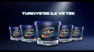 Nucleus ile Dış Cephenizi Yaza Hazırlayın [upl. by Ainimreh]