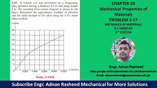 317  Determine approximate modulus of elasticity and yield strength of alloy  Mech of materials [upl. by Gahl581]