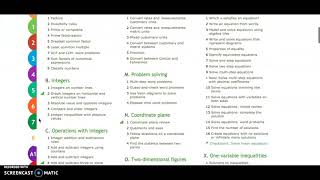 Unit 2 Review IXL Checkpoints [upl. by Orvah]