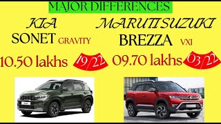 Kia Sonet Gravity vs Maruti Suzuki Brezza VXI  Major Differences [upl. by Schreib554]