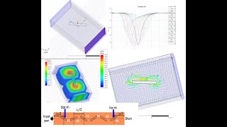 Part III  Slotted Wave Guide Antenna Array Design and 3D Modeling [upl. by Dallis]