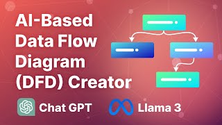 AIbased Data Flow Diagram DFD Creator using OpenAI and Llama3 [upl. by Natanhoj]