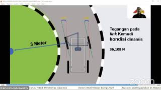 Penutupan Kontes Mobil Hemat Energi KMHE Tahun 2020 [upl. by Elmira]