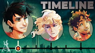 The Complete Percy Jackson Timeline [upl. by Annuahs]