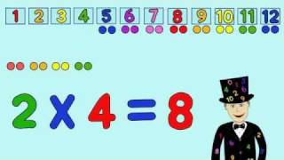 The 2 Times Table Song version 2 [upl. by Yenial]