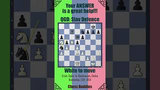 QGD Slav Defence Variations 🔴 Ernst Sipke vs Kindermann Stefan  Bundesliga 2024 chessplayer [upl. by Ymas]