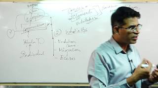 26th Nov class2 Ecological Succession Stages and types [upl. by Kan]