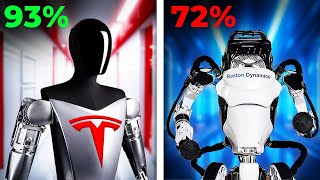 Tesla Bot Is OFFICIALLY Ahead Of Boston Dynamics [upl. by Anayk]