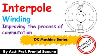 L33 Interpole Winding [upl. by Nolahs]