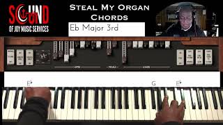 How To Play Hammond Organ quotGospelquot Style using Thank You Lord [upl. by Dnomaid]