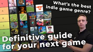 DEFINITIVE Indie Gamedev Genre Tierlist [upl. by Koblick620]