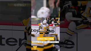 Pittsburgh Penguins Reclamation Projects Jared McCann [upl. by Awram]