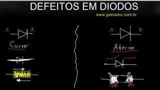 Aula 20  Defeitos em Diodos [upl. by Moshe]