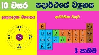 Grade 10 Science in Sinhala Medium  Unit 03  Structure of matter [upl. by Spiegleman]