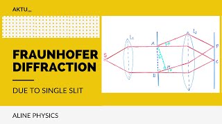 Fraunhofers Diffraction due to Single Slit Full Derivation aktu btech bcs [upl. by Aneej]