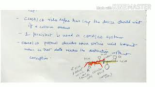 Efficiency of CSMACD Protocol in Computer Network [upl. by Anrim]