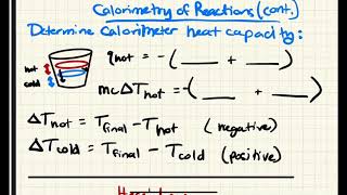 Calorimetry of Reactions Prelab [upl. by Toney]