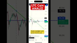 LTC coin analizi ⚠️ Ltc coin direnç altında ve günlük kapanış çok ön litecoin kriptopara btclive [upl. by Eidoj]