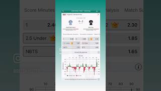 Best Football Analysis Stats amp Live Scores App  19 October 24 [upl. by Susette]