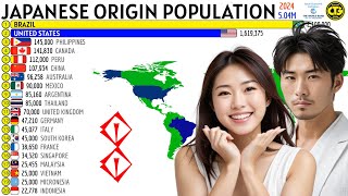 Countries with the Largest Populations of JAPANESE Origin in the World [upl. by Ragg]