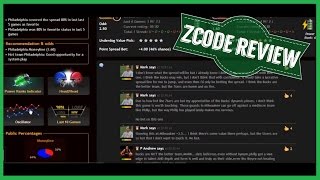 ZCode System Review  Membership Site Walkthrough And Discount [upl. by Alyt365]