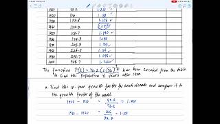 matematika 25 AP Precalculus Exponential Function Context and Data Modeling [upl. by Sky287]