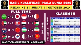 Hasil Kualifikasi Piala Dunia Hari ini  Arab Saudi vs Jepang  Klasemen Kualifikasi Piala Dunia [upl. by Leahcimluap]