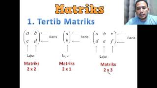 Pengenalan Matriks Tingkatan 5 [upl. by Gnirol191]