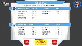 Richmondshire CC 3rd XI v Wolviston CC 3rd XI [upl. by Calia]