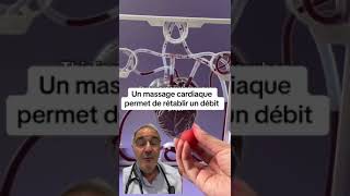 de l intérêt du massage cardiaque précocereanimation infarc cardio cardiology health santé [upl. by Ardnusal]