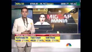 Midcap Mania Technocraft Industries  August 8 2016 [upl. by Htebzile]