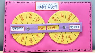 Hindi TLMVilom ShabdHindi projecttlm for primaryHindi working model [upl. by Elatnahc]