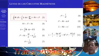 Circuitos Magnéticos Parte 1 [upl. by Christianson]