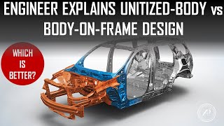 HOW TO DECIDE BETWEEN BODYONFRAME SUV vs UNITIZEDBODY SUV  LIKE HONDA PILOT vs 4RUNNER [upl. by Patrice754]