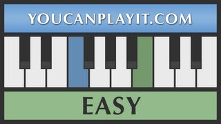 Bizet  Carmen  Les Toreadors Easy Piano Tutorial [upl. by Reiner923]