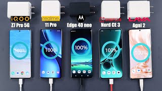 Moto Edge 40 Neo Battery Drain amp Charging Test Vs iQoo Z7 ProRealme 11 ProNord CE 3Lava Agni 2 [upl. by Anail]