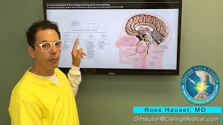 Speech and swallowing difficulty due to cervical spine instability [upl. by Hulen]