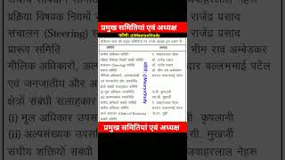 प्रमुख समितियां एवं अध्यक्ष shorts polity gk tricks viralvideo trendingsho rts MauryaStudy [upl. by Allisurd]