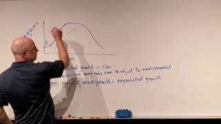 Microbiology Ch 6 Bacterial Growth part 1 [upl. by Childs]