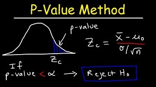 PValue Method For Hypothesis Testing [upl. by Topliffe563]