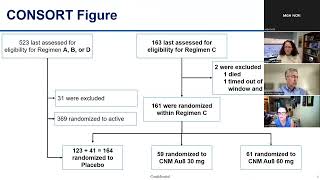 HEALEY ALS Platform Trial Weekly QampA October 6 2022 [upl. by Malachy]